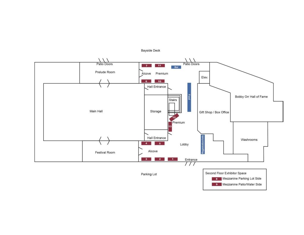 Learning Mornings, Conference and Tradeshow – FONOM l The Federation of ...